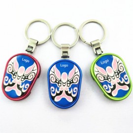 Promotional Creative Mask Multifunction Keychain Pocket Knife