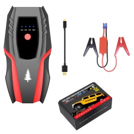 Car Jumper with Reverse Protection Clamps & Gift Box (For 6L Engines) with Logo