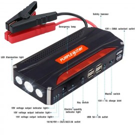 Portable Emergency battery booster 12,000mAh Jump Starter w/Laptop Output with Logo  Portable Emergency battery booster 12,000mAh Jump Starter w/Laptop Output with Logo