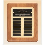 Solid American walnut perpetual plaque with 12 plates. Logo Imprinted