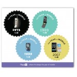 Promotional Custom Sticker Sheet (4"x6")