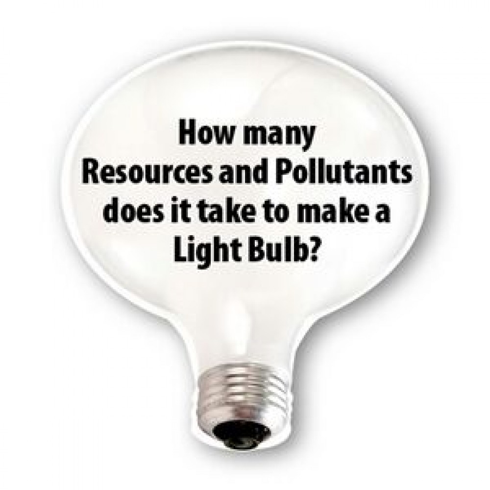 Lightbulb Shape Stock Vinyl Magnet - 30mil Logo Printed Lightbulb Shape Stock Vinyl Magnet - 30mil Logo Printed