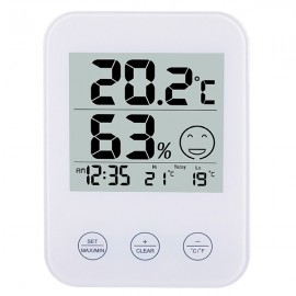 Thermometer Custom Imprinted Thermometer Custom Imprinted