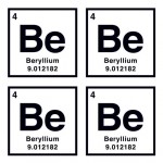 Beryllium Temporary Tattoo Custom Imprinted