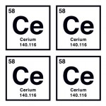 Cerium Temporary Tattoo Custom Imprinted