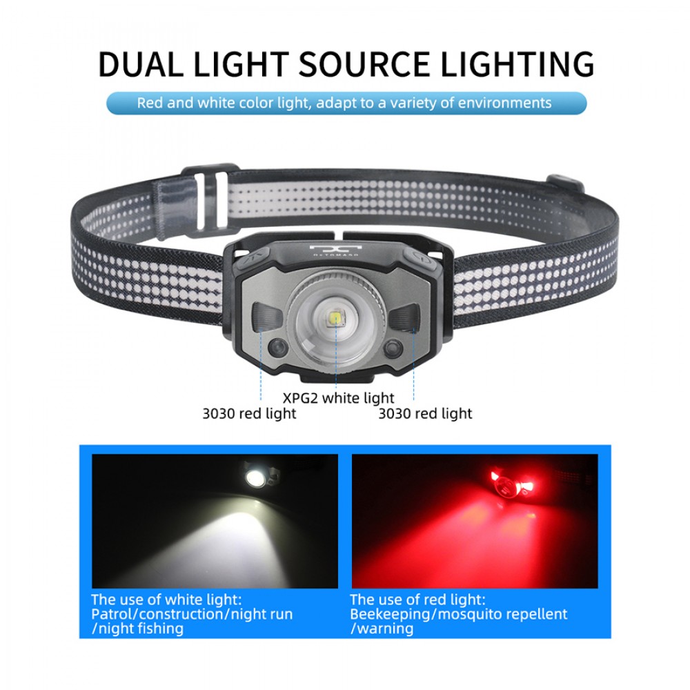LED Headlamp with Motion Sensor  1200mAh Rechargeable, White/Red Light, IPX5 Waterproof with Logo