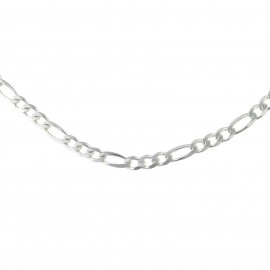 Custom Imprinted 18" Sterling Silver Chain (6.5 mm)  Custom Imprinted 18" Sterling Silver Chain (6.5 mm)