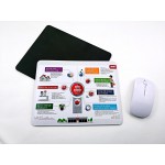 Customized Custom Full Color Hard Surface PVC Mouse Pad