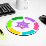Personalized Fluorescent Neon Custom Printed Round Mouse Pads
