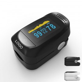 Custom Finger Clip Pulse Oximeter